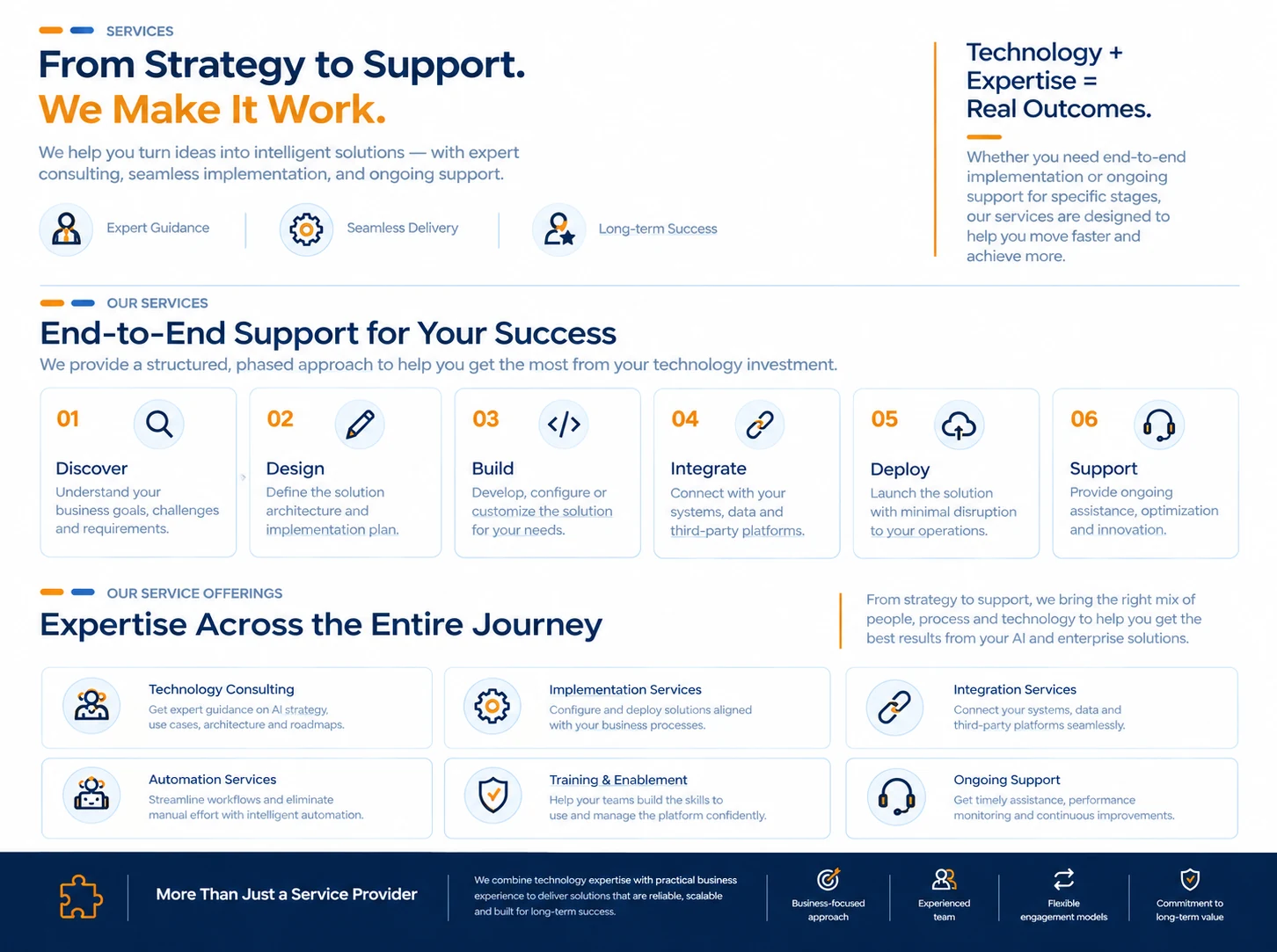 End-to-end technology services journey